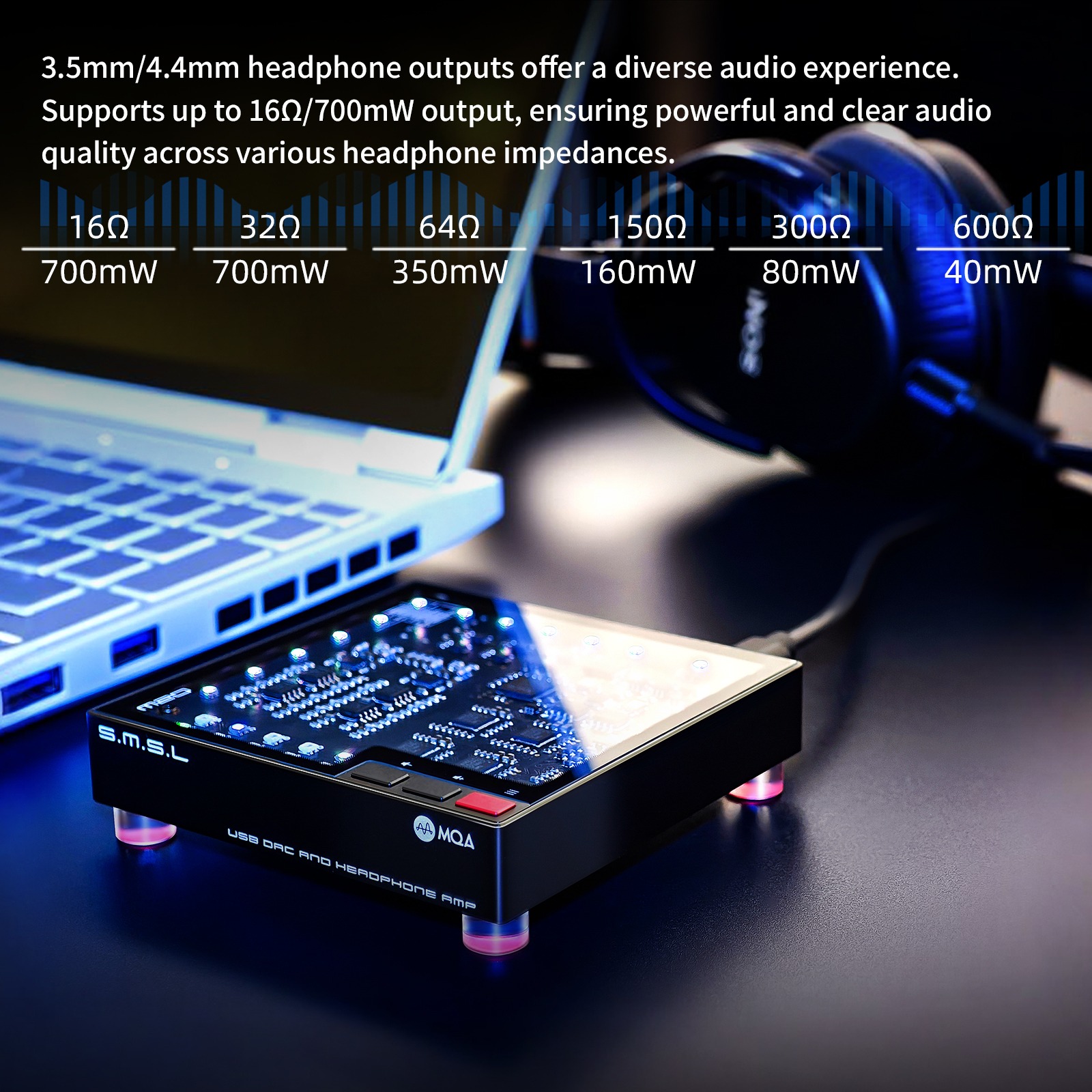 SMSL M20 Decoder Audio Hi-Res  - Android Tablet Gaming Accessories recensione e prezzo